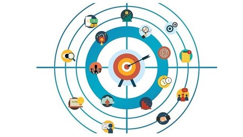 Excellence in Business Strategy, Modelling & Planning