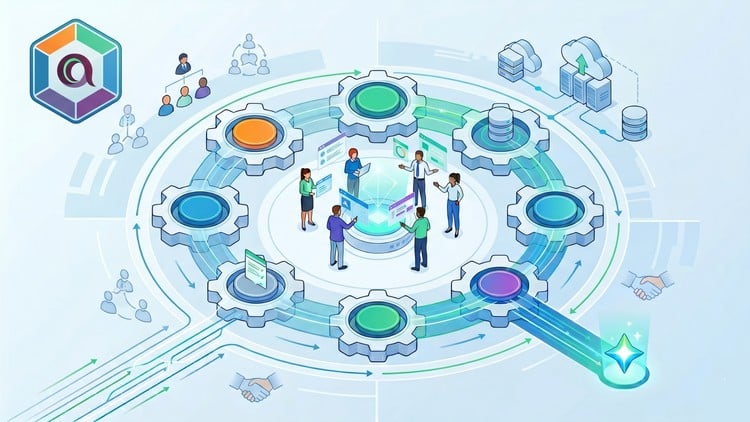 Modern IT Service Management 4 Foundation || UPDATED ||
